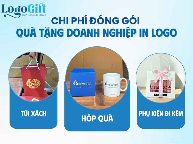 chi phí đóng gói quà tặng doanh nghiệp