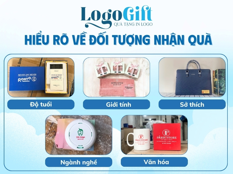 hiểu rõ về đối tượng nhận quà