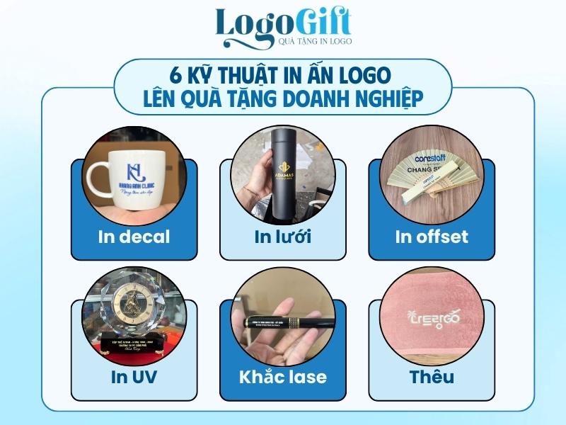 kỹ thuật in logo lên quà tặng doanh nghiệp