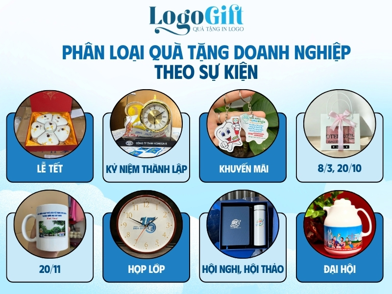 lựa chọn quà tặng in logo phù hợp với dịp tặng