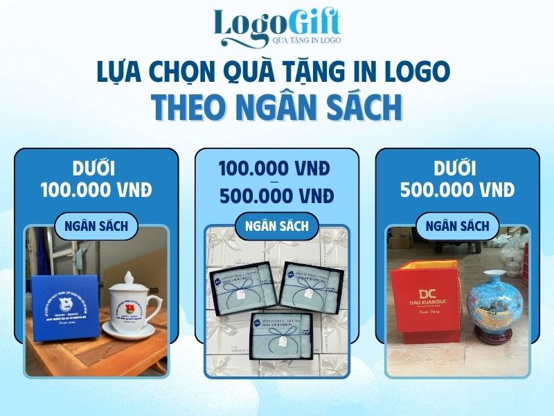 lựa chọn quà tặng in logo theo ngân sách doanh nghiệp