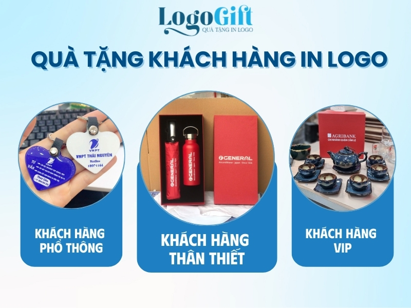 lựa chọn quà tặng khách hàng in logo