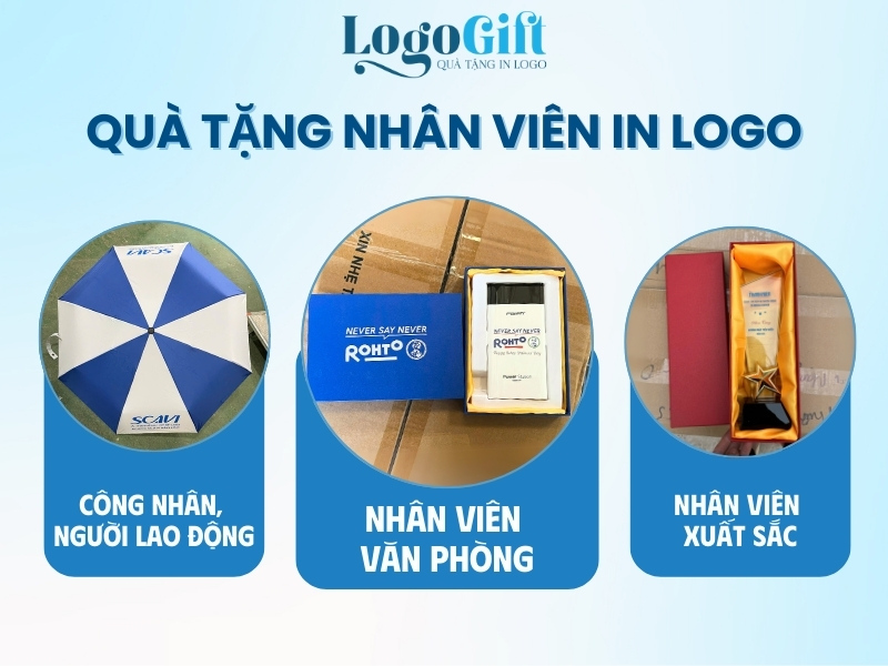 lựa chọn quà tặng nhân viên in logo
