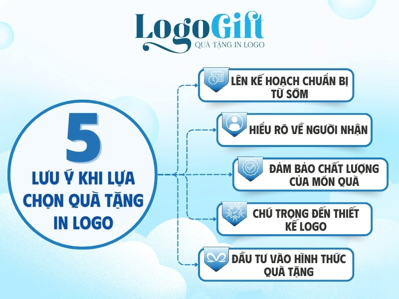 lưu ý khi lựa chọn quà tặng doanh nghiệp in logo