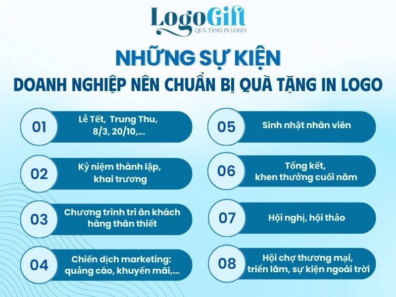 5 lưu ý khi chọn quà tặng doanh nghiệp in logo