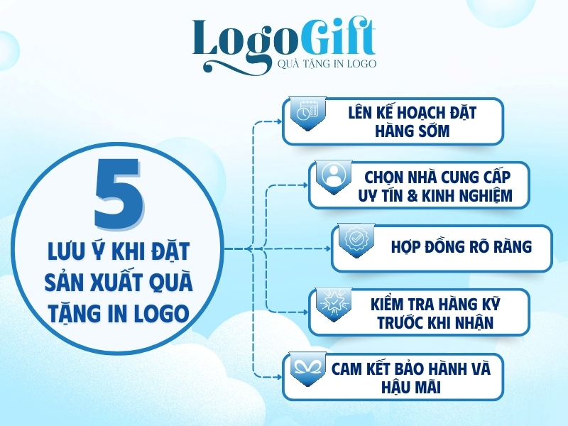 lưu ý khi đặt sản xuất quà tặng doanh nghiệp in logo