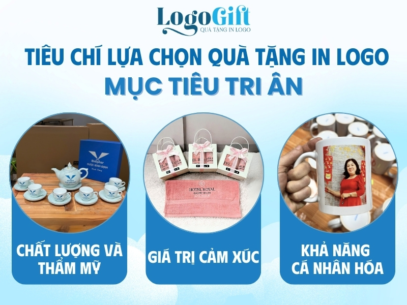 tiêu chí chọn quà tặng in logo theo mục tiêu tri ân