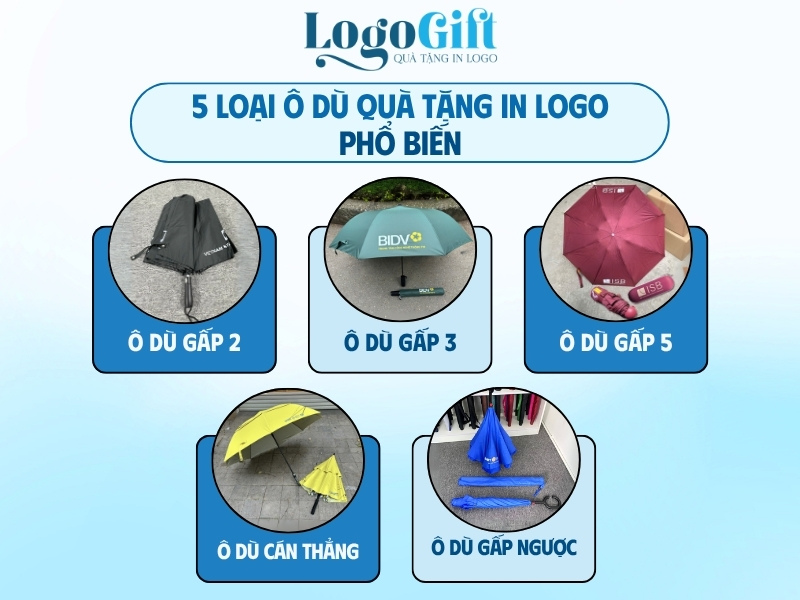 5 loại ô dù quà tặng in logo phổ biến