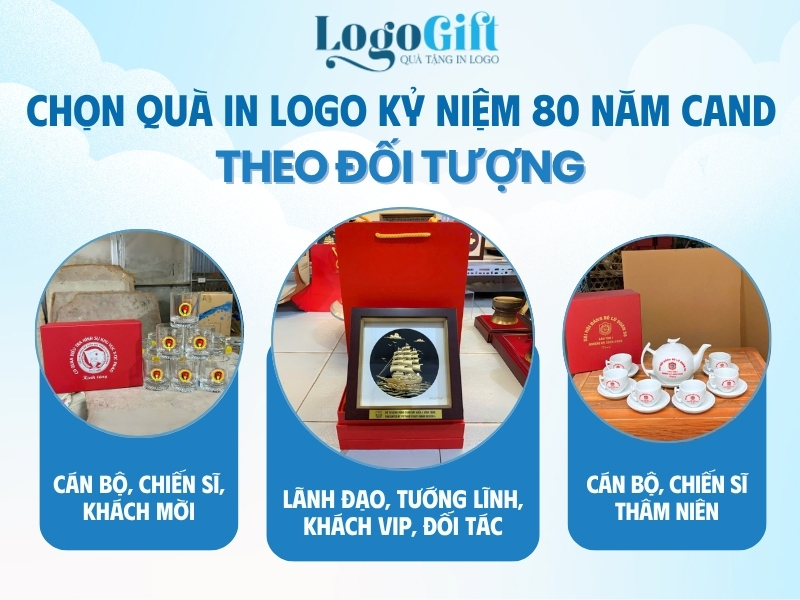 chọn quà kỷ niệm in logo 80 năm ngày truyền thống CAND theo đối tượng