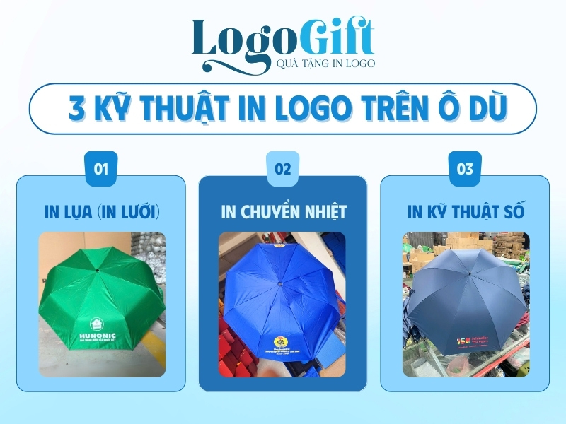 kỹ thuật in logo lên ô dù