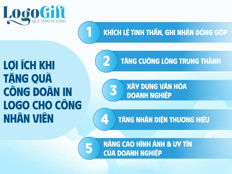 lợi ích khi tặng quà công đoàn in logo cho công nhân viên