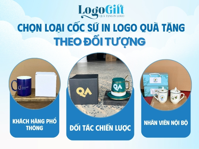 lựa chọn cốc sứ quà tặng in logo phù hợp với từng nhóm đối tượng khách hàng, đối tác và nhân viên