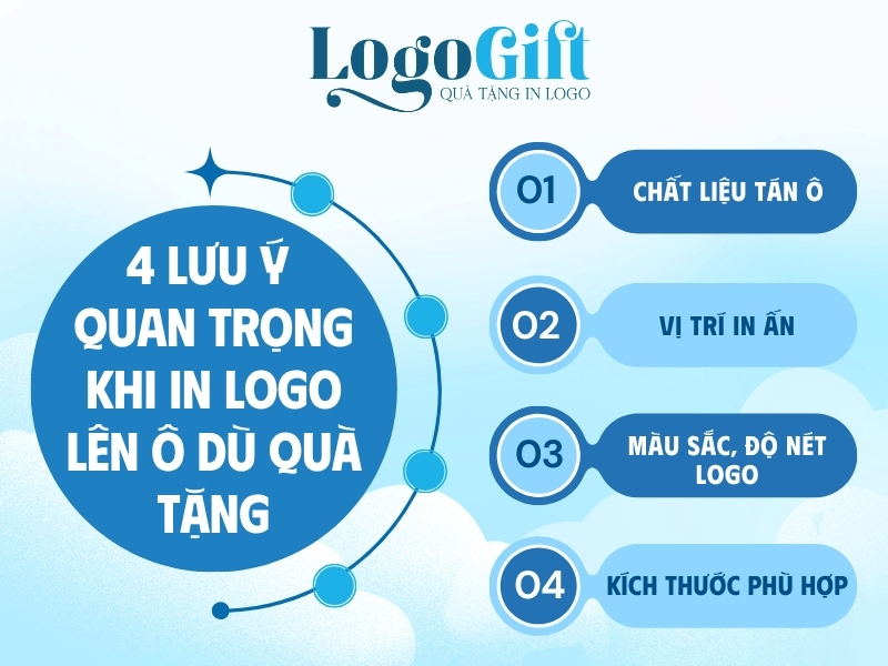 lưu ý khi in logo lên ô dù quà tặng