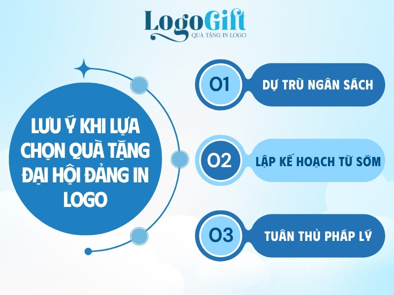 lưu ý khi lựa chọn quà tặng đại hội in logo