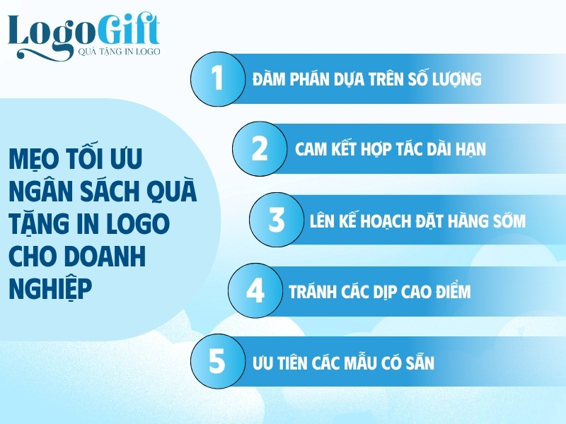 mẹo tối ưu ngân sách quà tặng doanh nghiệp in logo