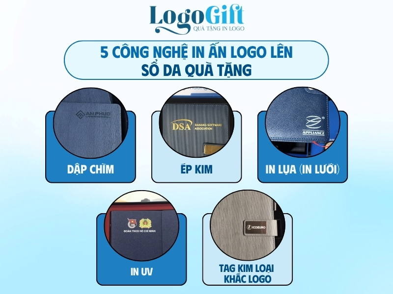 phương pháp in logo lên sổ da quà tặng