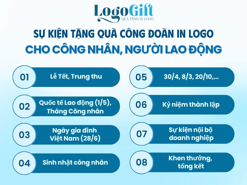 sự kiện tặng quà công đoàn in logo