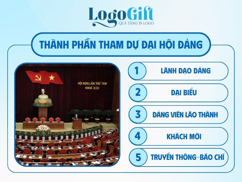 thành phần tham dự đại hội đảng