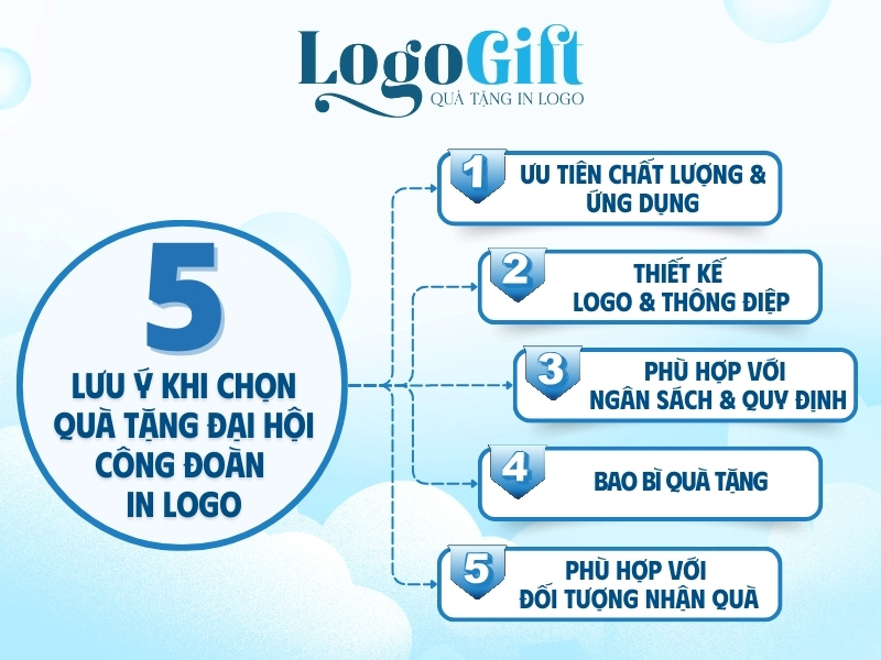 lưu ý quan trọng khi lựa chọn quà tặng đại hội công đoàn in logo