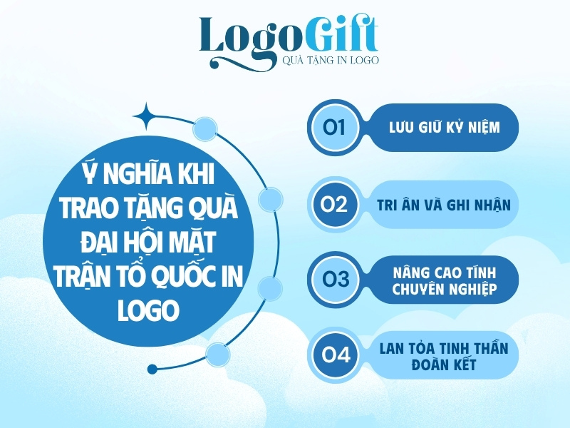quy định và lưu ý khi tặng quà Đại hội Mặt trận Tổ quốc in logo